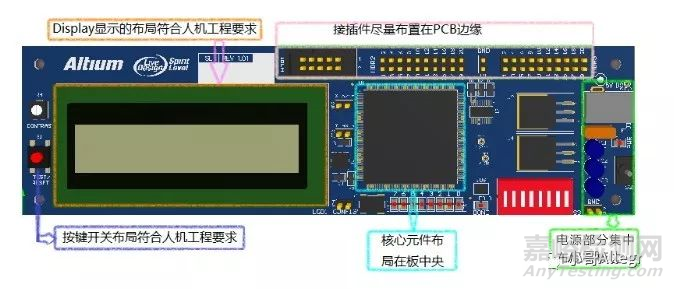 PCB元件布局原则与实用小技巧