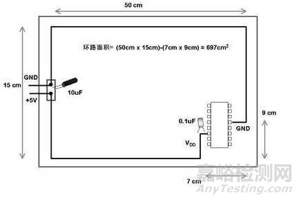 模拟电路和数字电路PCB设计的区别