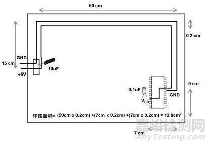 模拟电路和数字电路PCB设计的区别