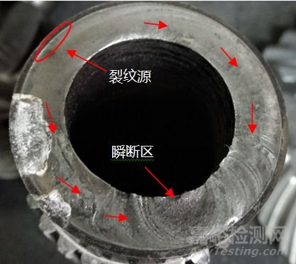 主动轴断裂的失效分析与工艺改进