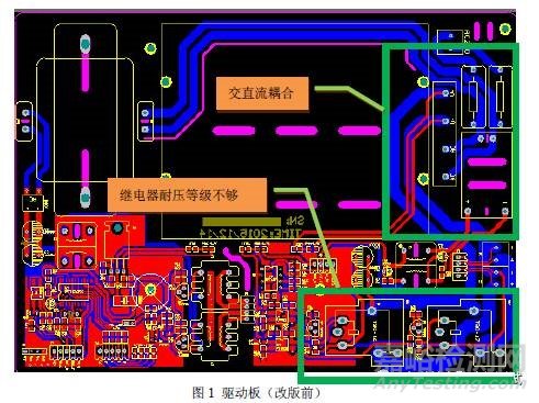 红光治疗仪器电磁兼容和安规整改案例分享