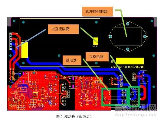 红光治疗仪器电磁兼容和安规整改案例分享