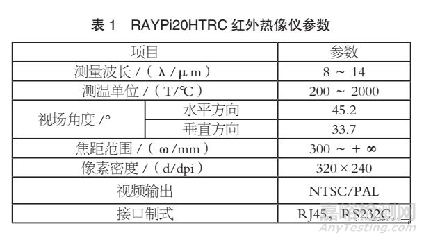 焊接质量在线检测方法