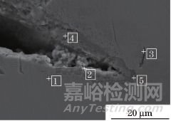 GCr15轴承钢管穿孔内翘皮缺陷失效分析