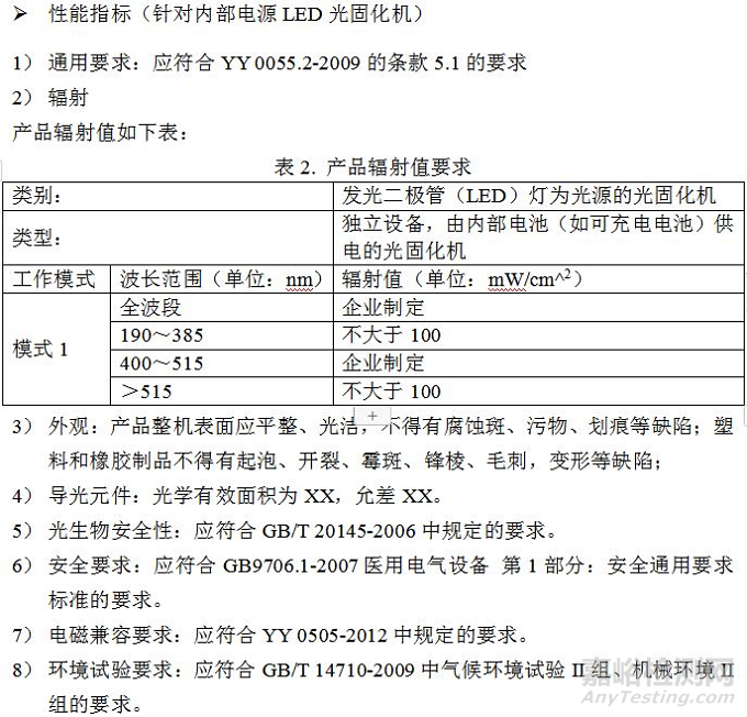 LED光固化机注册案例分析