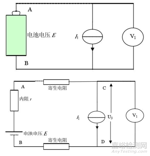 锂电池放电测试曲线全面解析