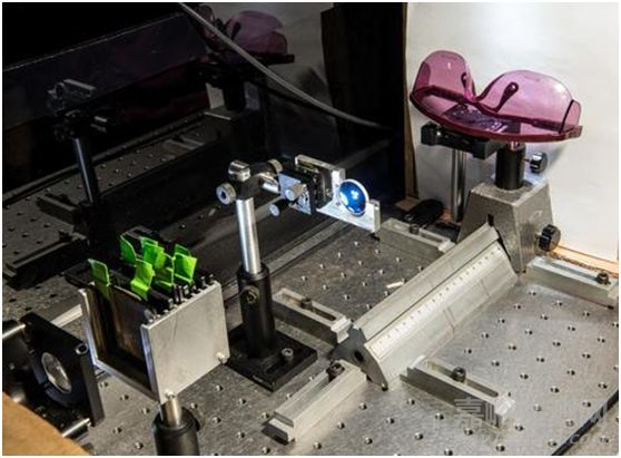 美国国家标准与技术研究院发现很多护目镜在屏蔽超快激光方面不合规