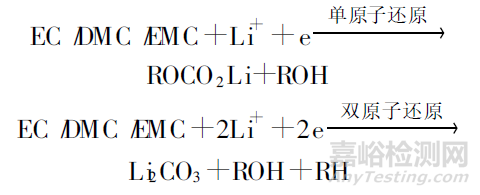 水分含量对锂离子电池性能的影响