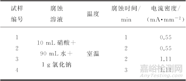 双相不锈钢焊接接头宏观金相试样的制备