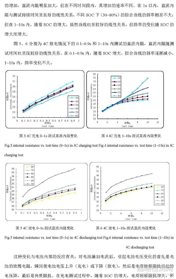 锂离子电池直流内阻测定及内阻偏大原因解析