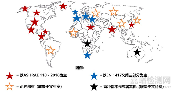 通风柜性能测试标准ASHRAE 110-2016解读