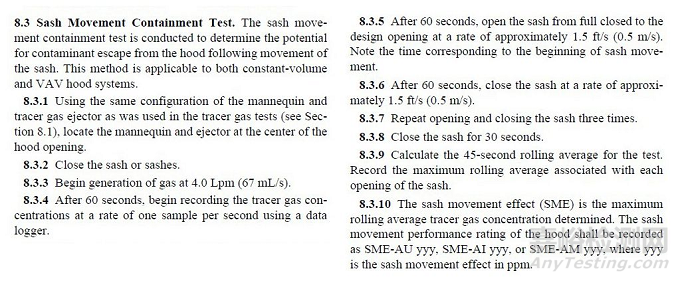通风柜性能测试标准ASHRAE 110-2016解读
