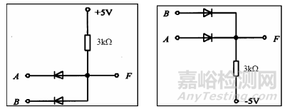 硬件工程师设计基础“100例”