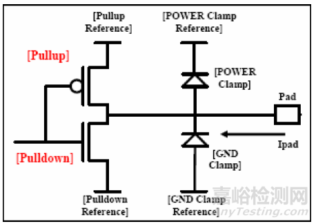 硬件工程师设计基础“100例”