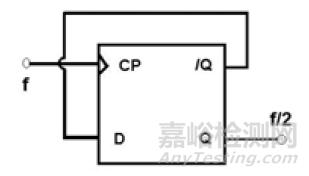 硬件工程师设计基础“100例”