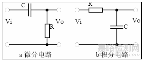 硬件工程师设计基础“100例”