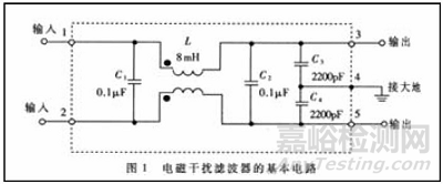 硬件工程师设计基础“100例”