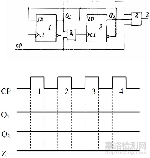 硬件工程师设计基础“100例”