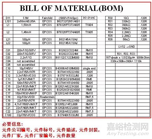 硬件工程师使用EXCEL的技巧之BOM篇