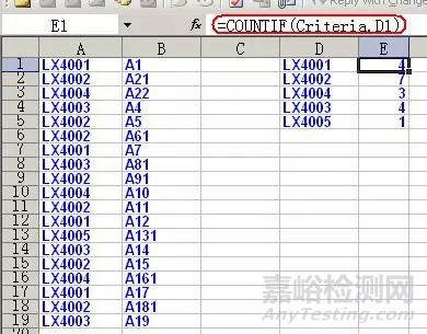 硬件工程师使用EXCEL的技巧之BOM篇