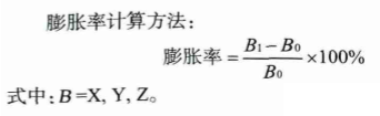 软包锂离子电池鼓胀原因超全总结 