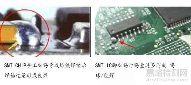 PCBA焊接常见缺陷