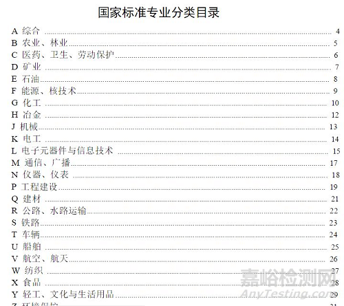 团体标准知识20问