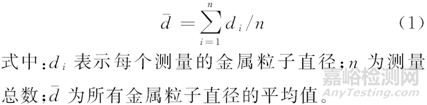 HAADF与TEM表征Ru/C催化剂贵金属分散性的对比研究