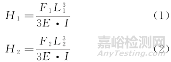 特殊结构弹性元件力学性能表征方法