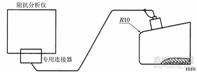 国内外超声探头性能测试标准的比较与分析