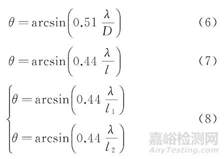 国内外超声探头性能测试标准的比较与分析