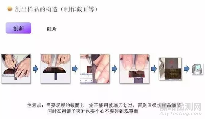 如何拍出高质量SEM、TEM照片