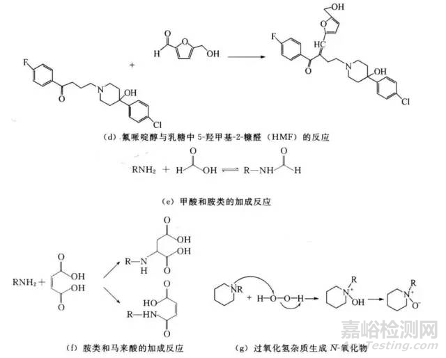 药品研发中的原辅料相容性实验