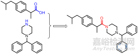 医药研发中前药设计策略