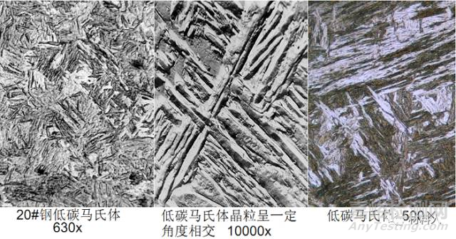 铁素体、奥氏体、渗碳体、珠光体、贝氏体、魏氏组织、马氏体、莱氏体......一文看懂