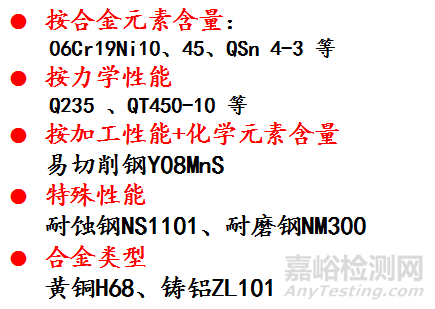 9个常见的有关金属牌号问题