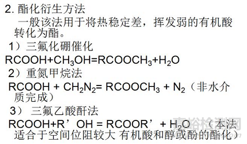 色谱分析中的样品前处理