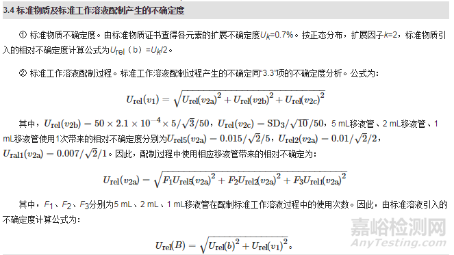 ICP-MS法测定消渴清颗粒原料药材中15种重金属和有害元素及其不确定度评估