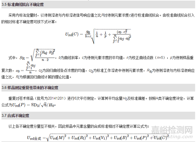 ICP-MS法测定消渴清颗粒原料药材中15种重金属和有害元素及其不确定度评估