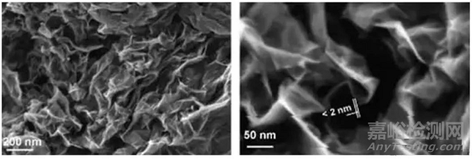 石墨烯的检测和分析方法详解