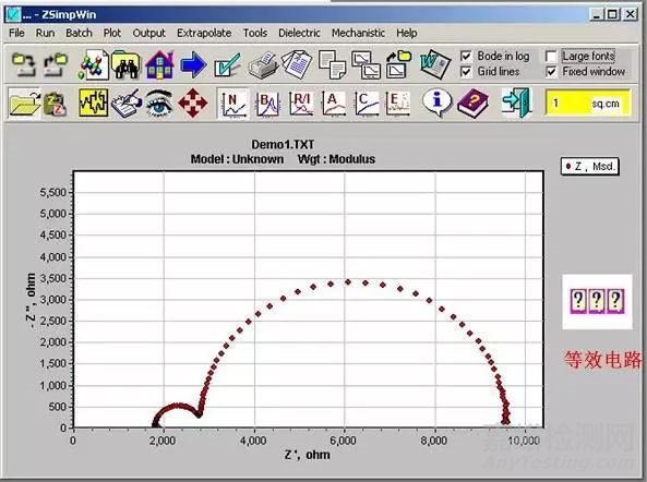 电化学阻抗谱及数据处理