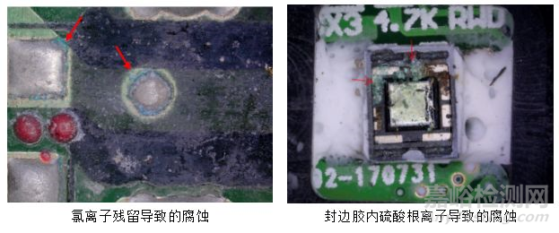 PCB(A)离子残留危害与清洁度测试