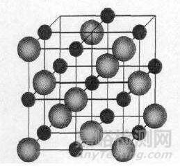 氧化铝α-相转化率检测方法