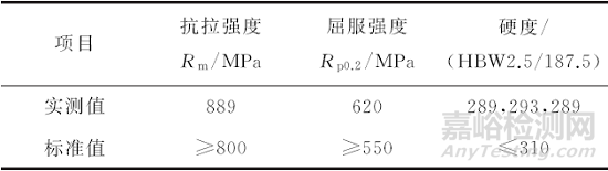 S32750双相不锈钢六角头螺栓腐蚀失效分析