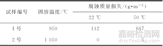 S32750双相不锈钢六角头螺栓腐蚀失效分析