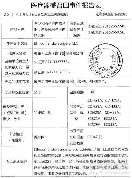 近10万把吻合器因质量问题被一级召回