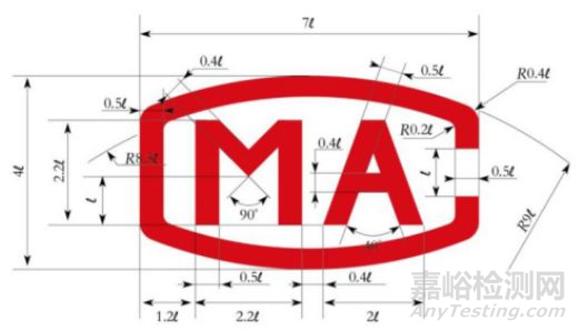 如何正确使用CMA标志、检测专用章