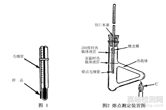 橡胶助剂产品的熔点检测方法有哪些？