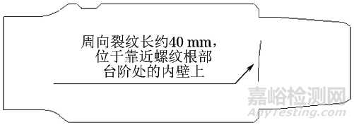 NC38钻杆接头毛坯裂纹失效分析