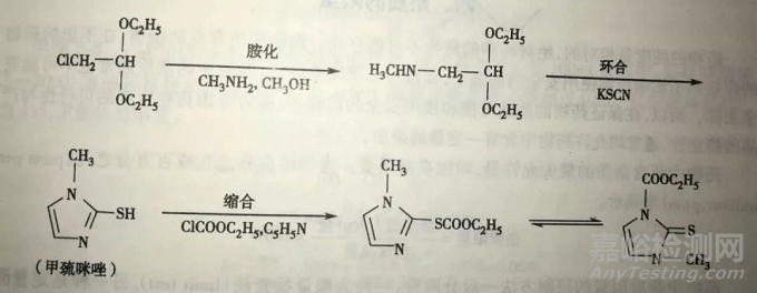 药物的杂质检查